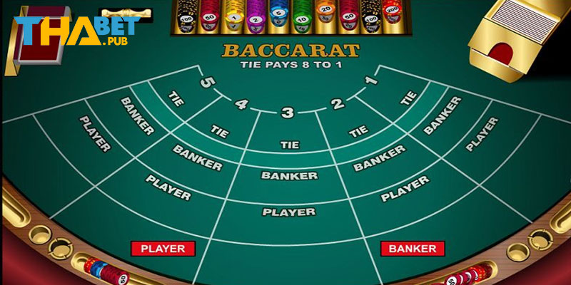 Giới thiệu tổng quan về Baccarat Thabet