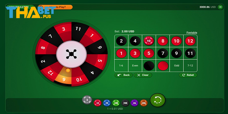 Các bước tham gia Roulette Thabet đơn giản