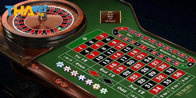 Tổng quan về tựa game